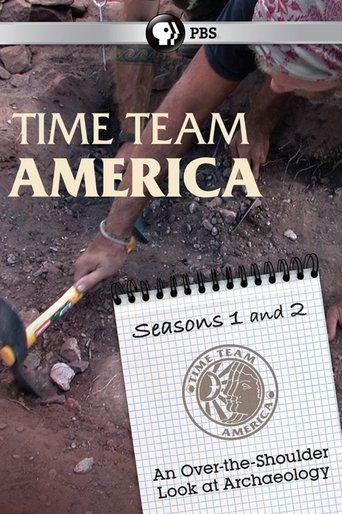Time Team America