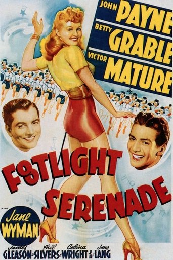 Movie Footlight Serenade Poster Images, BackDrops Images, Logo Images posters 1 /wfR3sNHD2GCFLZiy8CncmenPmTq.jpg