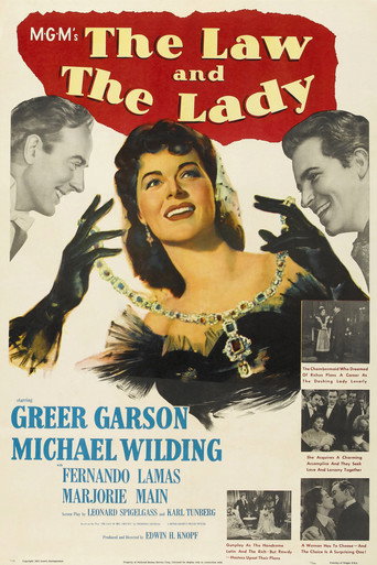 The Law and the Lady 在线观看和下载完整电影
