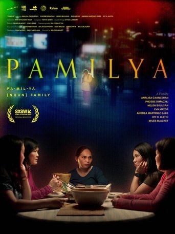 Pamilya