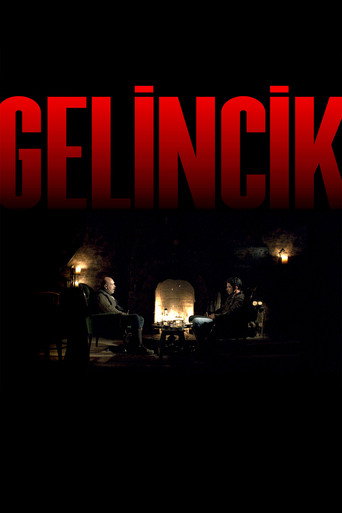 Okładka filmu Gelincik