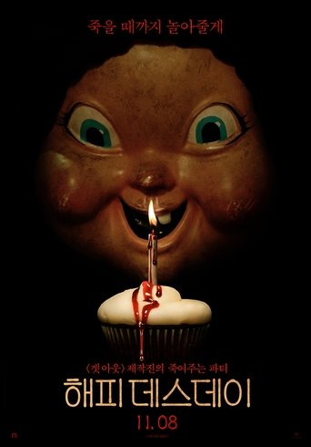해피 데스데이(Happy Death Day)