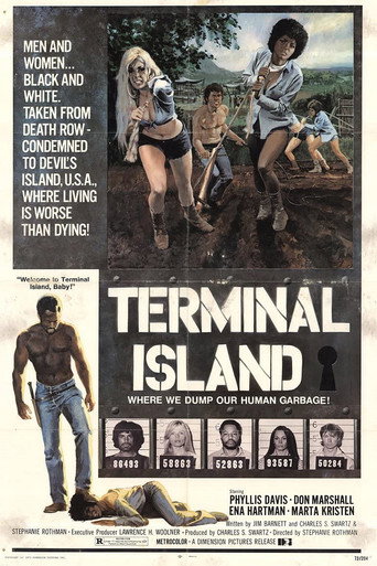 Terminal Island 在线观看和下载完整电影