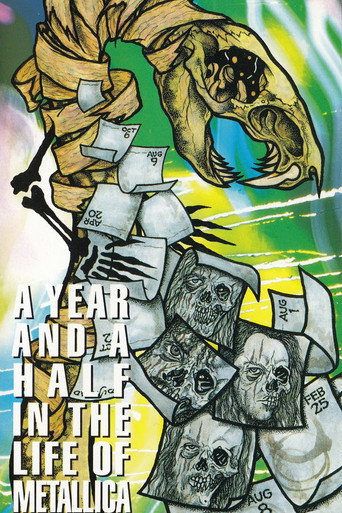 A Year and a Half in the Life Of Metallica 在线观看和下载完整电影