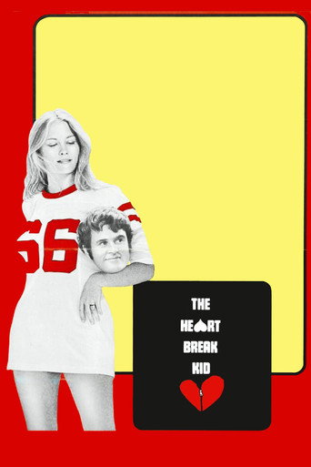The Heartbreak Kid 在线观看和下载完整电影