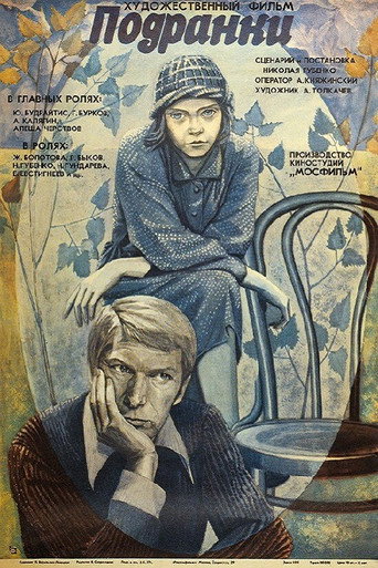 Okładka filmu Подранки