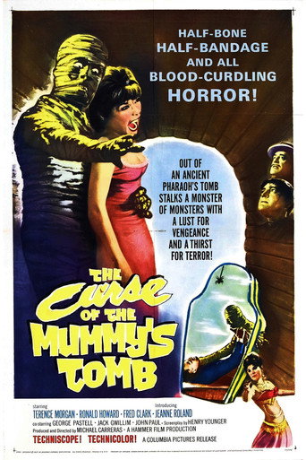 The Curse of the Mummy's Tomb 在线观看和下载完整电影