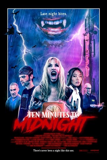 Movie Ten Minutes to Midnight Poster Images, BackDrops Images, Logo Images posters 5 /ydrlrZsqHwhucXfVbXdjzswp6AW.jpg