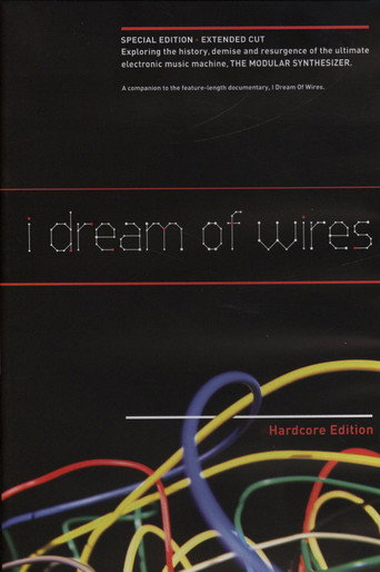 I Dream Of Wires (Hardcore Edition) 在线观看和下载完整电影