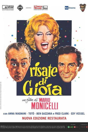 Okładka filmu Risate di gioia