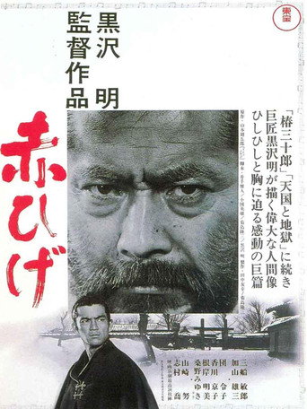 赤ひげ 在线观看和下载完整电影