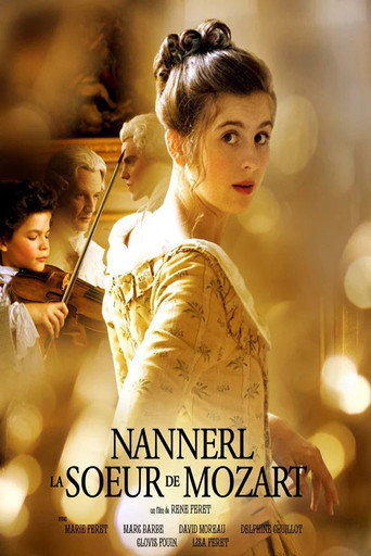 Okładka filmu Nannerl, siostra Mozarta