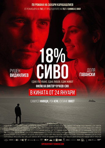 Okładka filmu 18% Grey