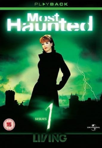 Most Haunted