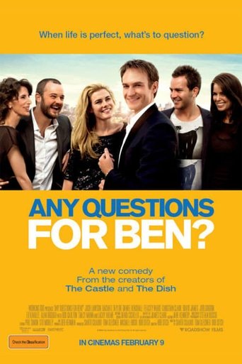 Movie Any Questions for Ben? Poster Images, BackDrops Images, Logo Images posters 2 /zqSKAhaJDnDGTY0wxh7xqCGQCTx.jpg