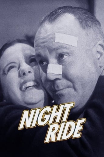 Poster för Night Ride