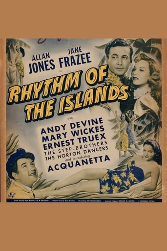 Poster för Rhythm of the Islands