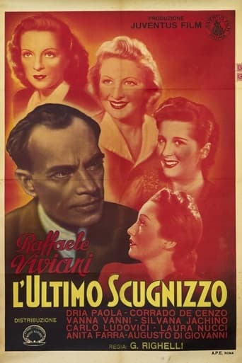 Poster of L'ultimo scugnizzo