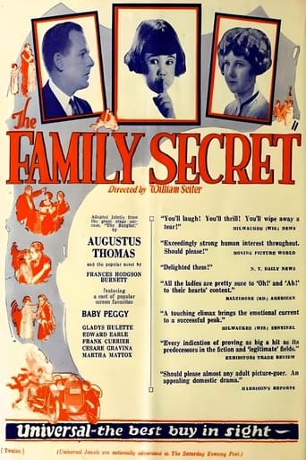 Poster för The Family Secret