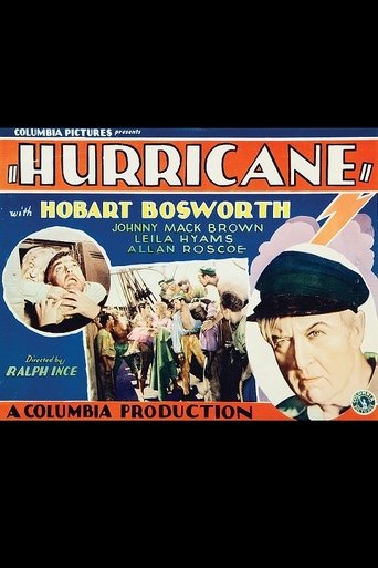 Watch Hurricane Online Free Putlocker Watch Hurricane Online Free Putlocker