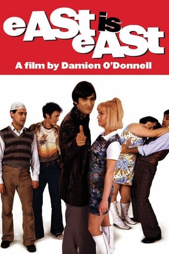 poster East is East