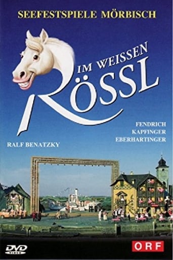 Poster of Im Weissen Rössl