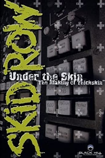 Poster för Skid Row: Under The Skin: The Making Of Thickskin