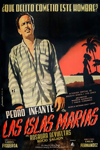 Poster för Islas Marías