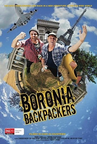 Poster of Boronia Backpackers