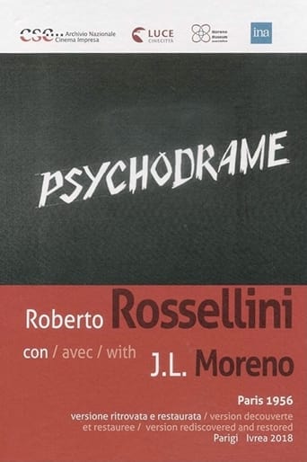 Poster of Le Psychodrame