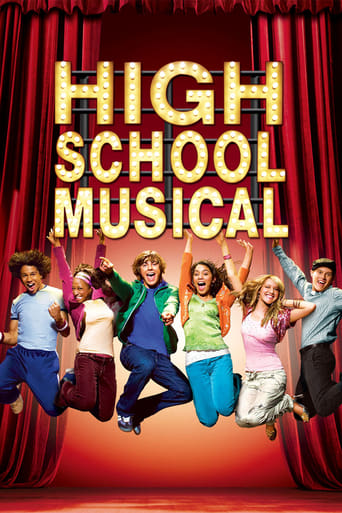 Poster of High School Musical