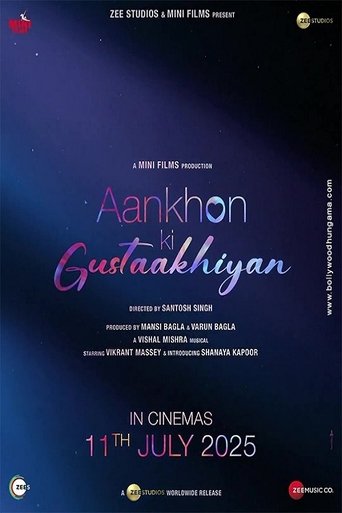 आंखों की गुस्ताखियां