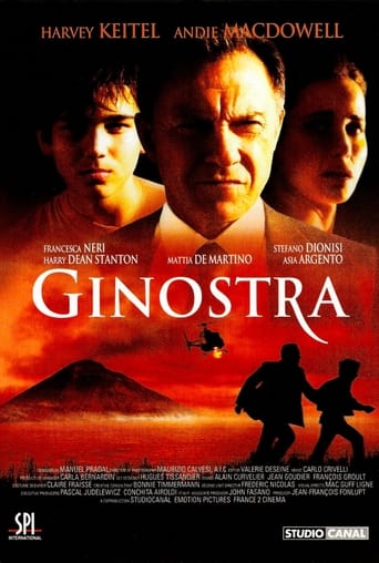 Ginostra