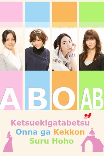 Poster of Ketsuekigatabetsu Onna ga Kekkon Suru Hoho