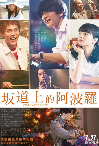 Poster 5
