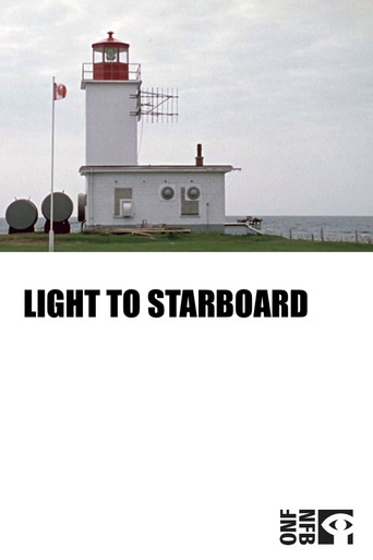 Light to Starboard (1972)