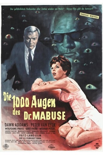 poster The 1,000 Eyes of Dr. Mabuse