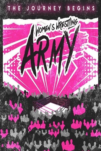 Poster of Women's Wrestling Army