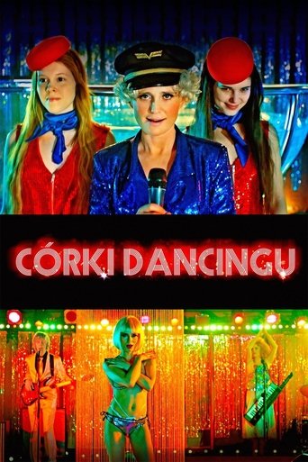 Córki dancingu (2015)