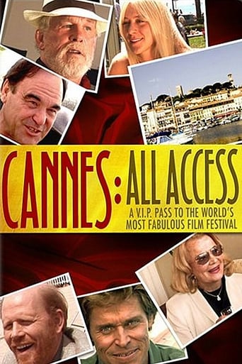 Poster of Bienvenue à Cannes