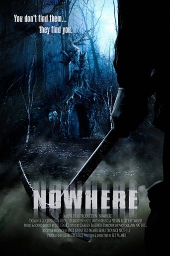 Poster of Nowhere