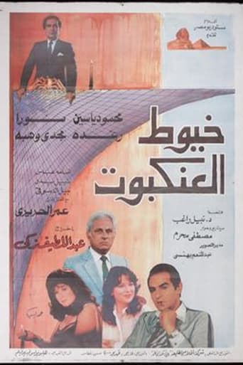 Poster of Khoyout Al-Ankabout