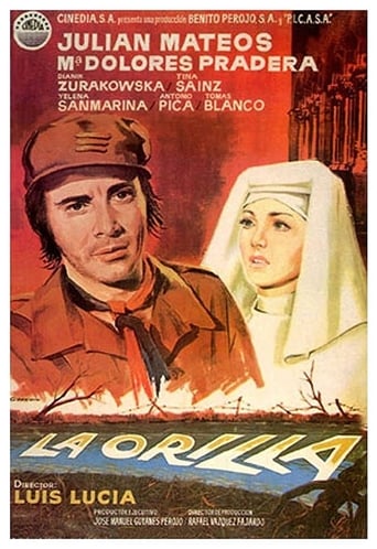Poster of La orilla