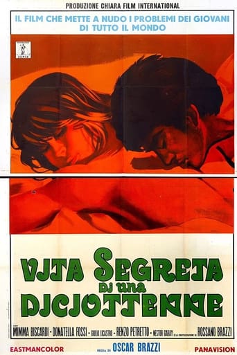 Poster of Vita segreta di una diciottenne