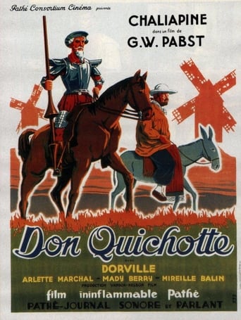 Poster för Don Quixote