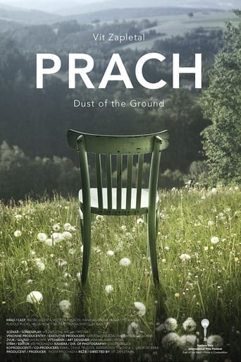 Poster of Dust of the Ground