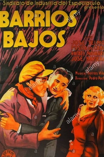 Poster of Barrios bajos