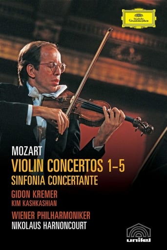 Poster of Mozart Violin Concertos 1-5 & Sinfonia Concertante in E Flat
