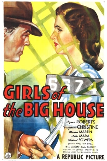 Poster för Girls of the Big House