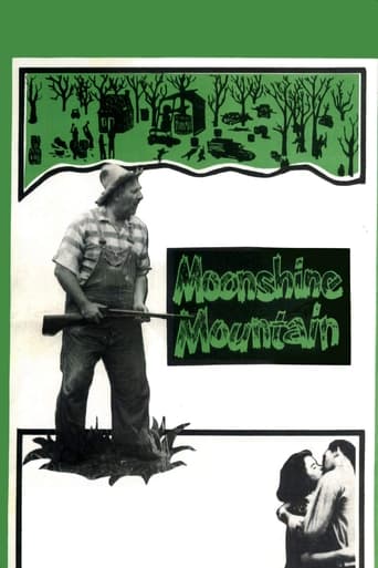Poster of Moonshine Mountain